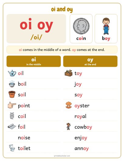 oi and oy poster