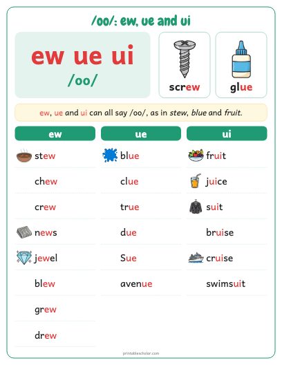 /oo/: ew, ue and ui poster