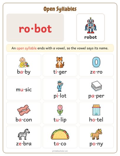 Open Syllables poster