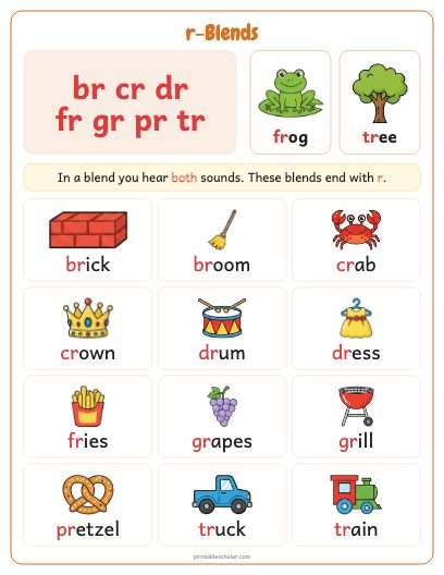 r-Blends poster