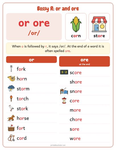 Bossy R: or and ore poster
