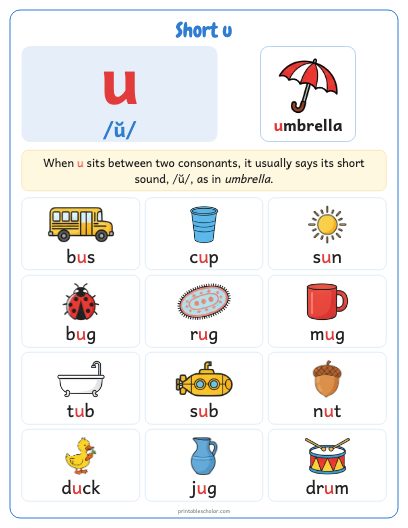 Short u poster