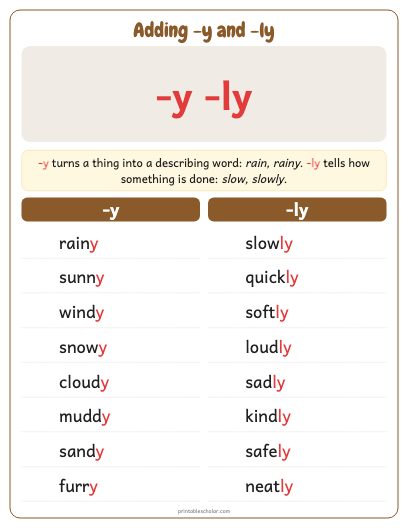 Adding -y and -ly poster