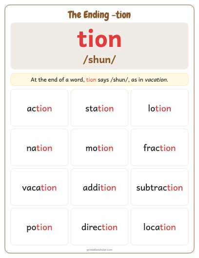 The Ending -tion poster
