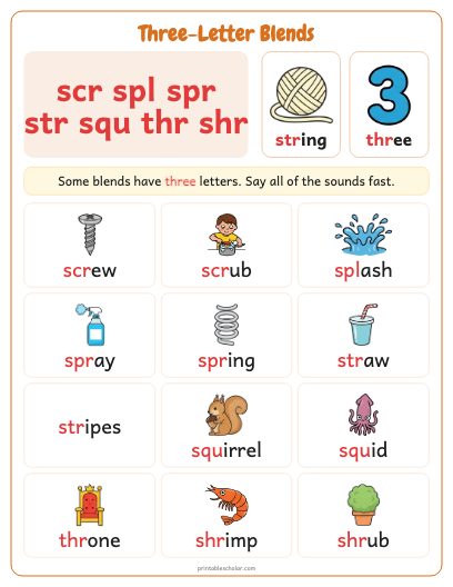 Three-Letter Blends poster
