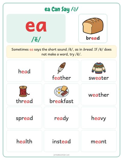 ea Can Say /ĕ/ poster