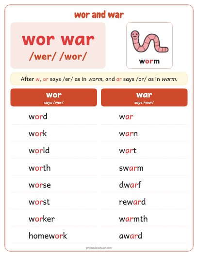 wor and war poster