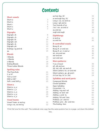 Contents page
