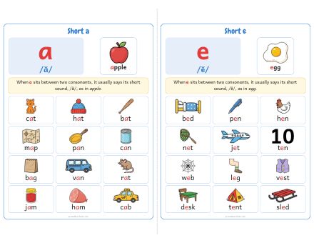 A notebook-size page with two posters
