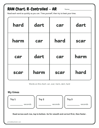 R-Controlled — AR ran chart printable preview