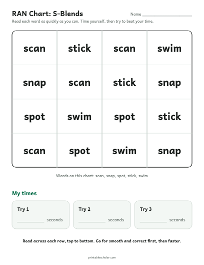S-Blends ran chart printable preview