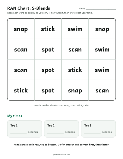 S-Blends ran chart printable preview