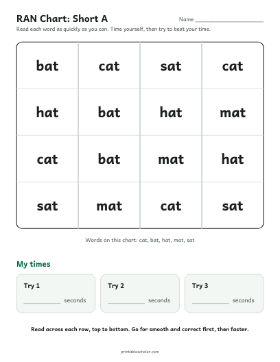 Short A ran chart printable preview