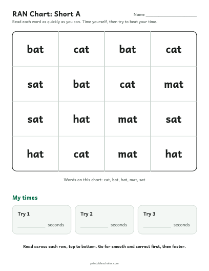 Short A ran chart printable preview