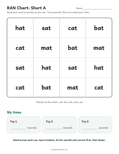 Short A ran chart printable preview