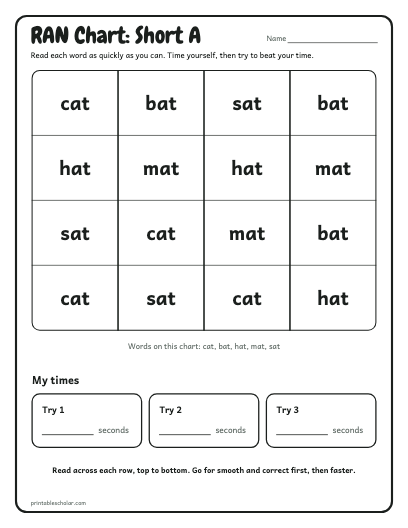 Short A ran chart printable preview