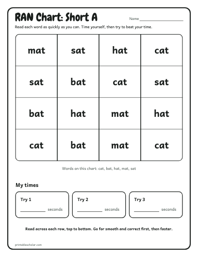 Short A ran chart printable preview