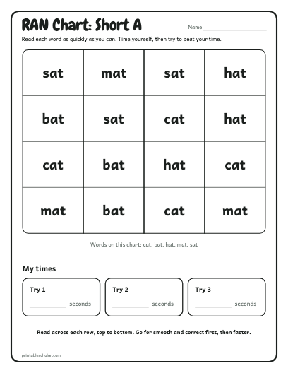 Short A ran chart printable preview