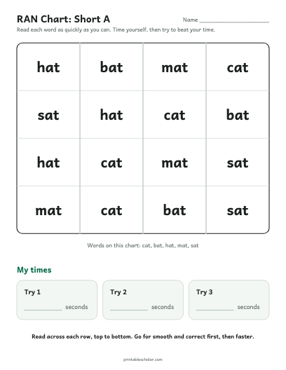 Short A ran chart printable preview