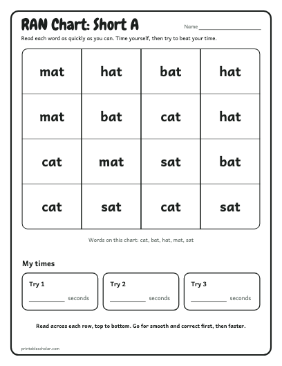 Short A ran chart printable preview