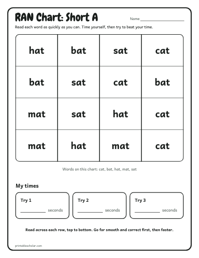 Short A ran chart printable preview