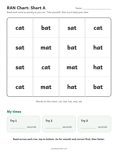 Short A ran chart printable preview