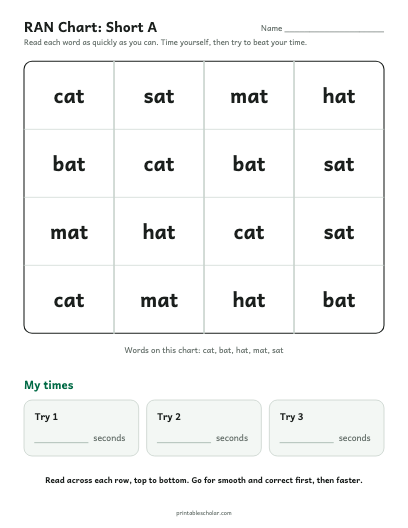 Short A ran chart printable preview