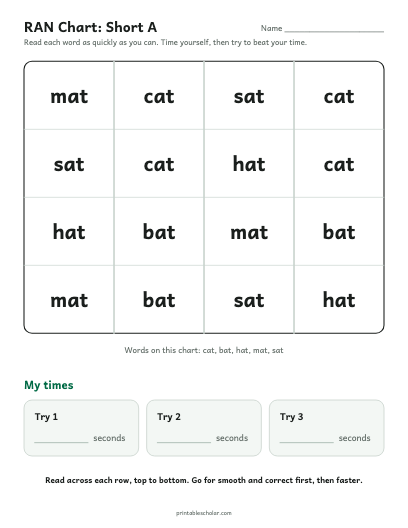 Short A ran chart printable preview