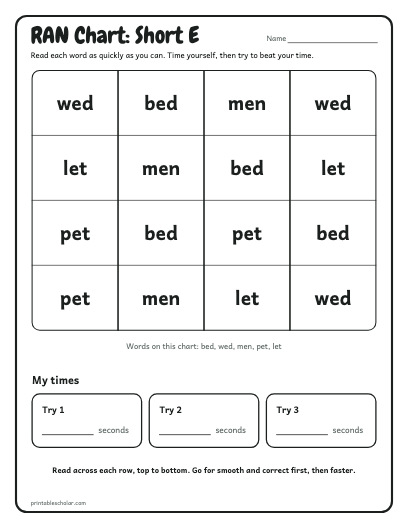 Short E ran chart printable preview