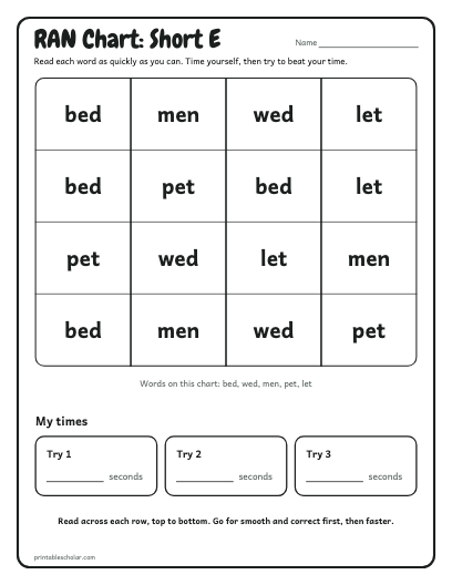 Short E ran chart printable preview