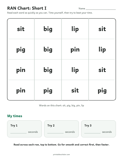 Short I ran chart printable preview