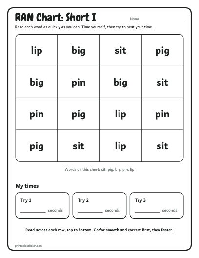 Short I ran chart printable preview