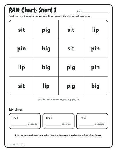 Short I ran chart printable preview