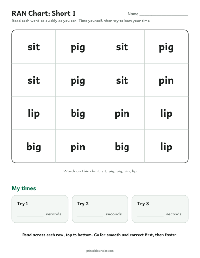 Short I ran chart printable preview