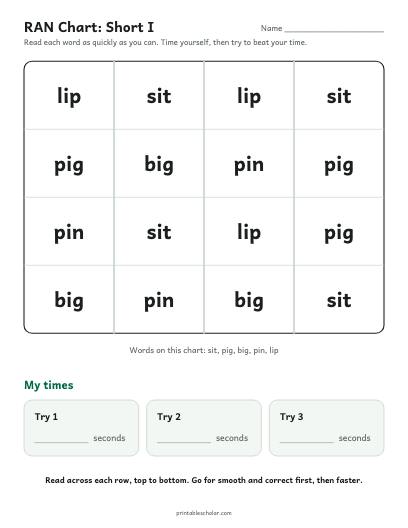 Short I ran chart printable preview