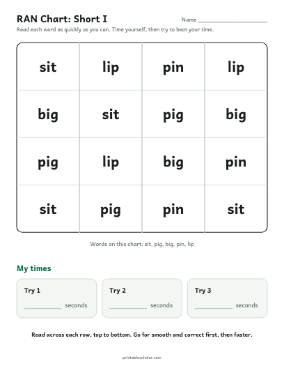 Short I ran chart printable preview
