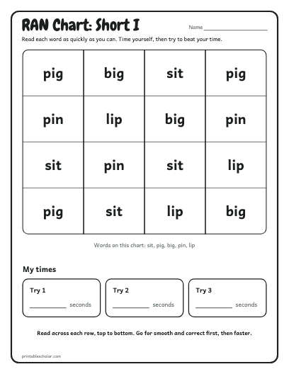 Short I ran chart printable preview