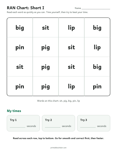 Short I ran chart printable preview