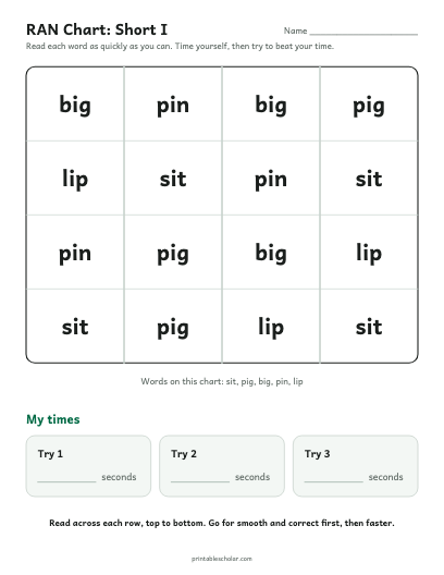 Short I ran chart printable preview