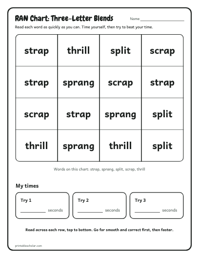 Three-Letter Blends ran chart printable preview