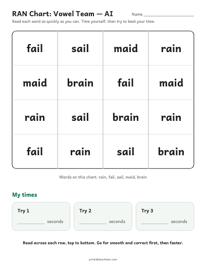 Vowel Team — AI ran chart printable preview