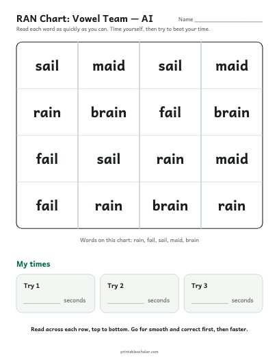 Vowel Team — AI ran chart printable preview