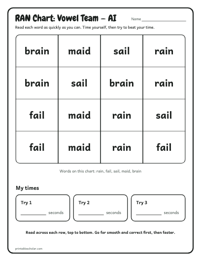 Vowel Team — AI ran chart printable preview