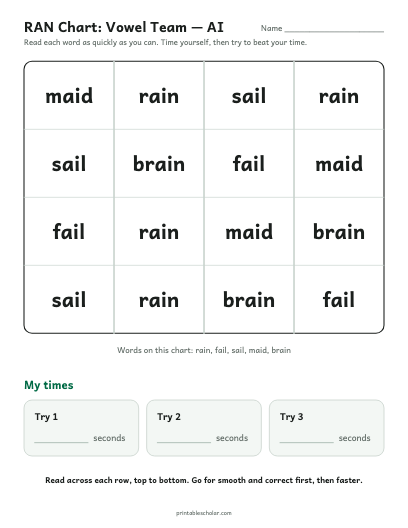 Vowel Team — AI ran chart printable preview