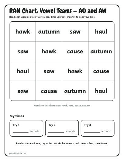 Vowel Teams — AU and AW ran chart printable preview
