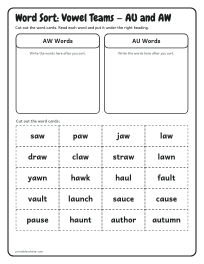 Vowel Teams — AU and AW word sort printable preview