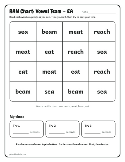 Vowel Team — EA ran chart printable preview
