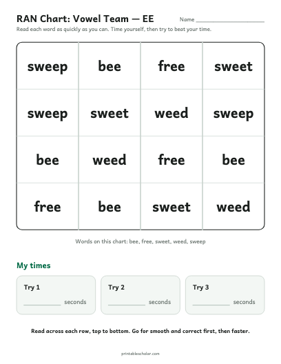 Vowel Team — EE ran chart printable preview