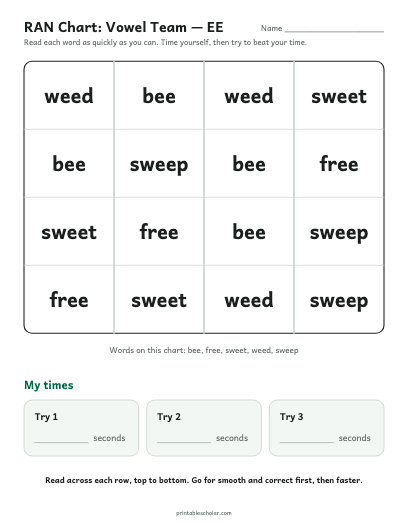 Vowel Team — EE ran chart printable preview