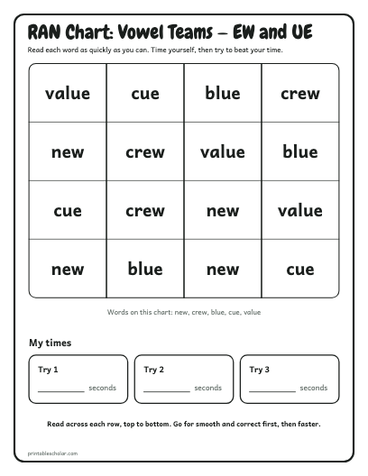 Vowel Teams — EW and UE ran chart printable preview